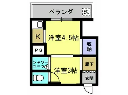 グリーンハイツ(2K/3階)の間取り写真