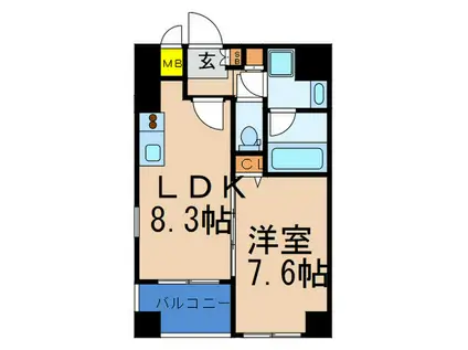D-REST NAKANOSHIMA(1LDK/7階)の間取り写真