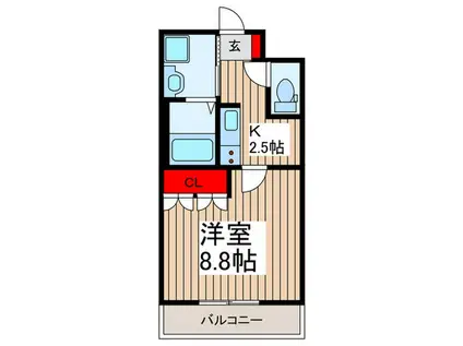 ミレーニア(1K/2階)の間取り写真