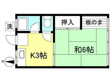 第3すみれ荘(1K/1階)の間取り写真