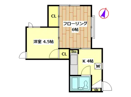 フラット下目黒(2DK/2階)の間取り写真