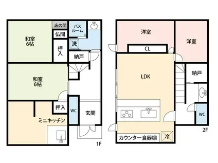 シティハイム(4SLDK/1階)の間取り写真