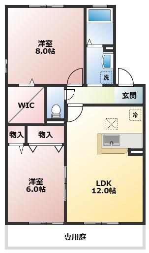 EIJYU(2LDK/1階)の間取り写真