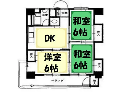 コープ春日部(3DK/3階)の間取り写真