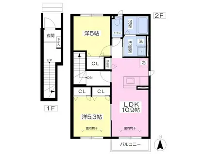 ラ・フォルテB棟(2LDK/2階)の間取り写真