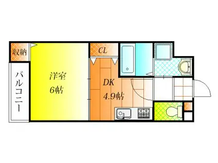 ステラウッド道明寺I(1DK/1階)の間取り写真