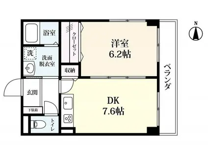 シンフォニィ駅前中央(1DK/7階)の間取り写真