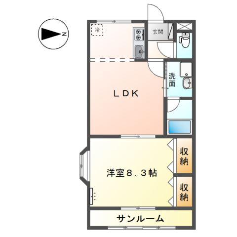 グリーンヒルズ(1LDK/2階)の間取り写真