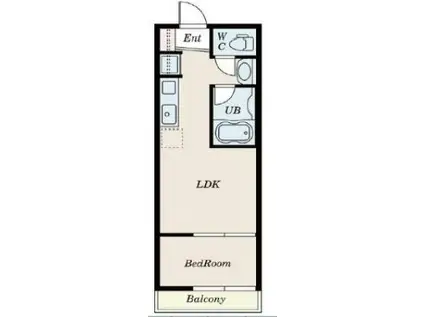 SVARTBRUN(ワンルーム/2階)の間取り写真
