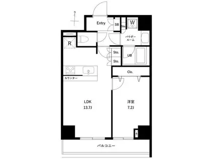 GENOVIA両国VIGREEN VEIL(1LDK/9階)の間取り写真