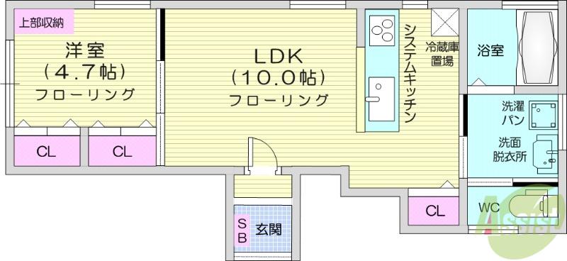 吉田アパート(1LDK/1階)の間取り写真
