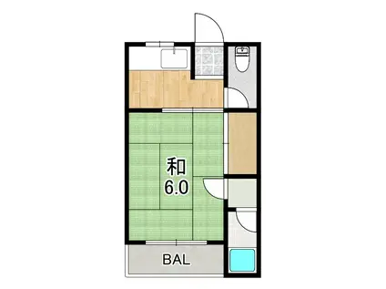 遠藤マンション(1K/2階)の間取り写真