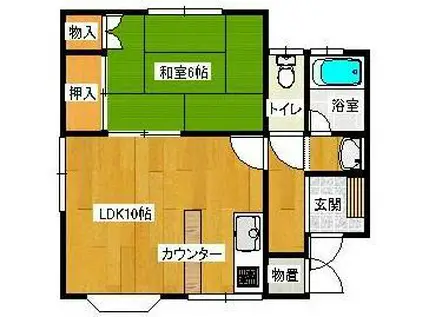 富士コーポ(1LDK/1階)の間取り写真