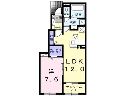 レジデンスノーブル下桜井 A(1LDK/1階)の間取り写真