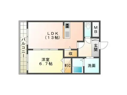 アベニュー上島II(1LDK/2階)の間取り写真
