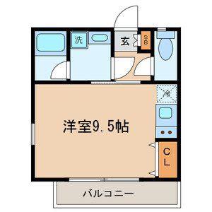 京王井の頭線 井の頭公園駅 徒歩10分 2階建 築12年(ワンルーム/2階)の間取り写真