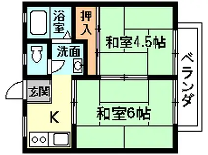 パナハイツ追分(2DK/2階)の間取り写真