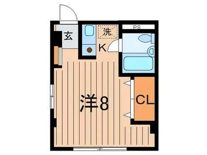 木村ビル(ワンルーム/1階)の間取り写真