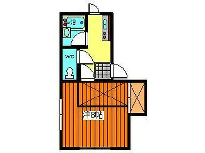 レジデンスS(1K/1階)の間取り写真