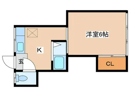 ワタナベアパート(1K/2階)の間取り写真