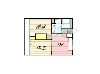 東元町第2マンション(2DK/2階)の間取り写真
