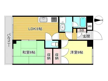 リージェンシーコート平野(2LDK/2階)の間取り写真