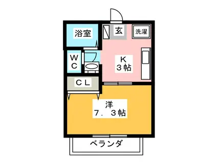 アズ・ミュール(1K/2階)の間取り写真