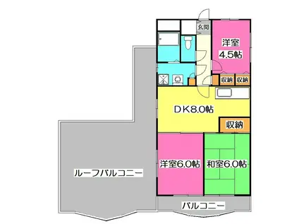 フローリア所沢(3DK/3階)の間取り写真