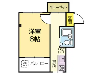 第一信美コーポ(1K/3階)の間取り写真