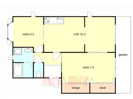 ガーデンハウス東落合5号棟(2LDK/1階)の間取り写真
