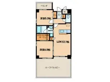 サウスフォー(2LDK/2階)の間取り写真