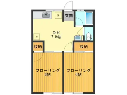 コーポ青葉(2DK/1階)の間取り写真