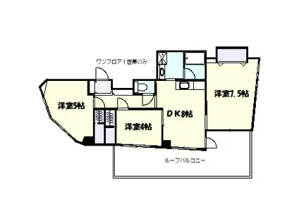 MTTビル(3DK/3階)の間取り写真