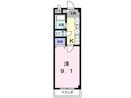 サンシャインI(1K/1階)の間取り写真