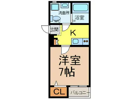 プランドールS(1K/3階)の間取り写真