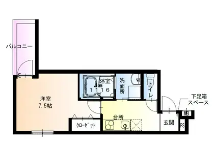 フジパレス遠里小野ノース(1K/1階)の間取り写真