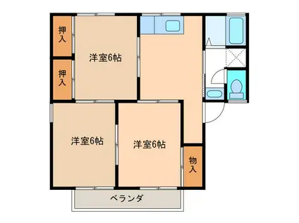 サンハイツ(3DK/1階)の間取り写真