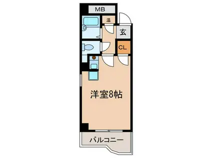 リルオズモール(ワンルーム/5階)の間取り写真