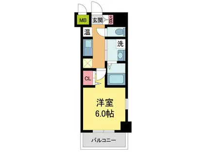 CITY LIFE 夙川(1K/9階)の間取り写真