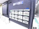 アクア柴又駅前