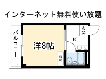 アベニュー上賀茂(1K/1階)の間取り写真
