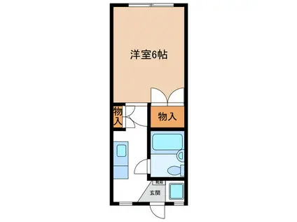 七久保ヒルズ B(1K/2階)の間取り写真