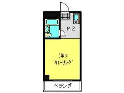 コートリーハウス横浜和田町(1K/3階)の間取り写真