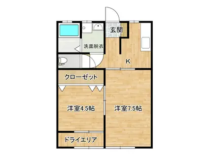 ラメール郡元B棟(2K/2階)の間取り写真