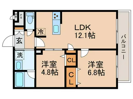 COZY COURT 大泉学園(2LDK/1階)の間取り写真