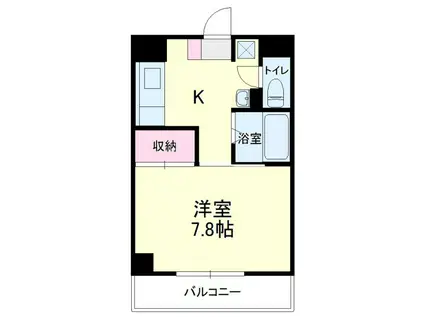 アベニュー山下(1K/8階)の間取り写真