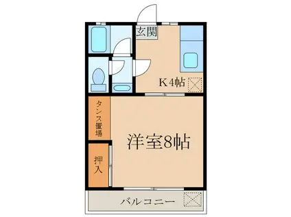 田代アパート(1K/1階)の間取り写真