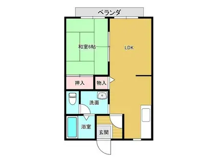 サンライフ加須B棟(1LDK/2階)の間取り写真