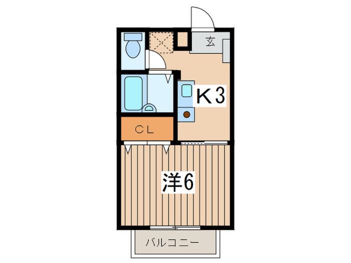 ジュネスII(1K/2階)の間取り写真