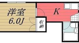 角田ハイツ(1K/1階)の間取り写真